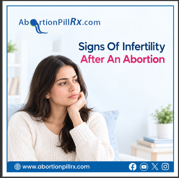 Signs Of Infertility After An Abortion 